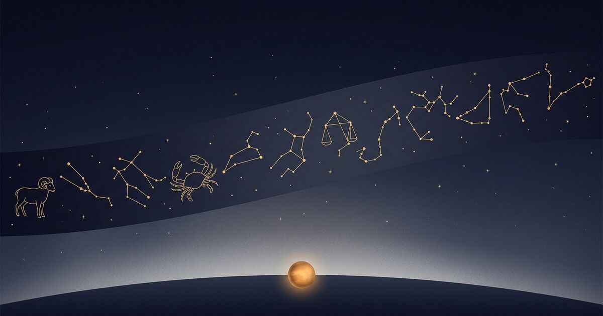 A sweeping celestial sky-map at twilight showing the twelve zodiac constellations rendered as delicate gold line drawings across a deep indigo gradient, with a warm amber transiting body anchoring the lower foreground.